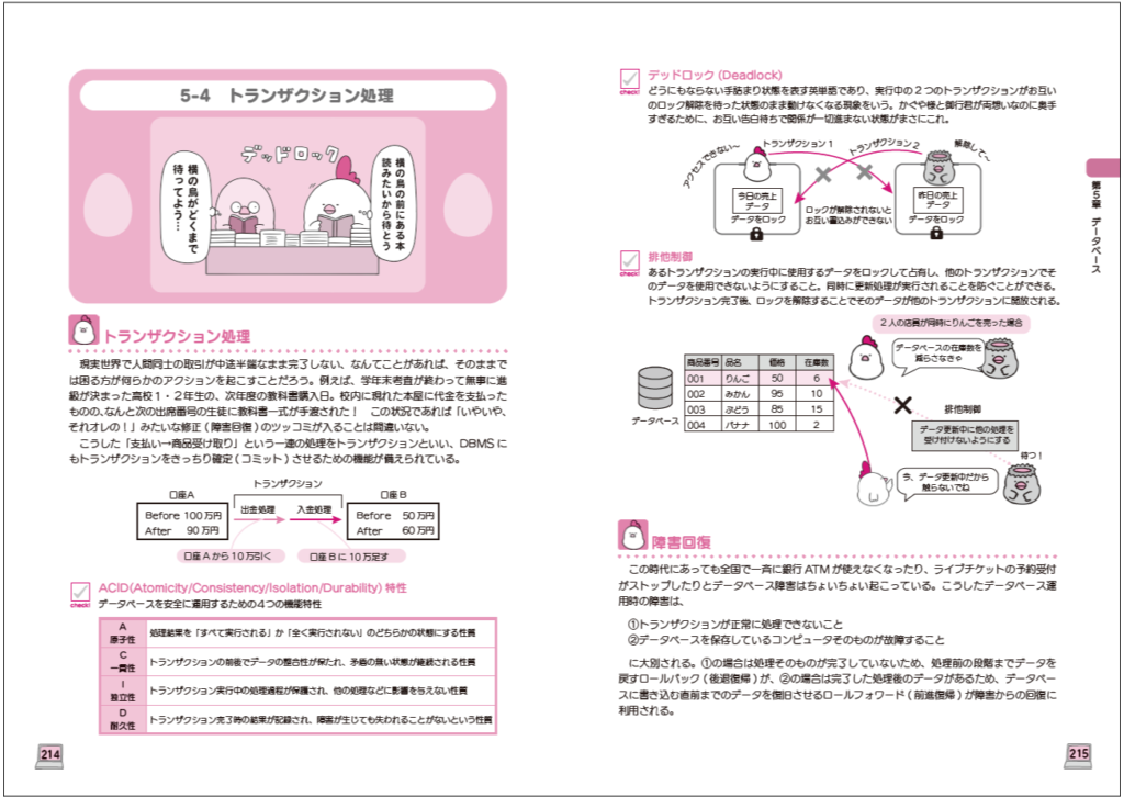 でぶどりと学ぶ15歳からのITパスポート