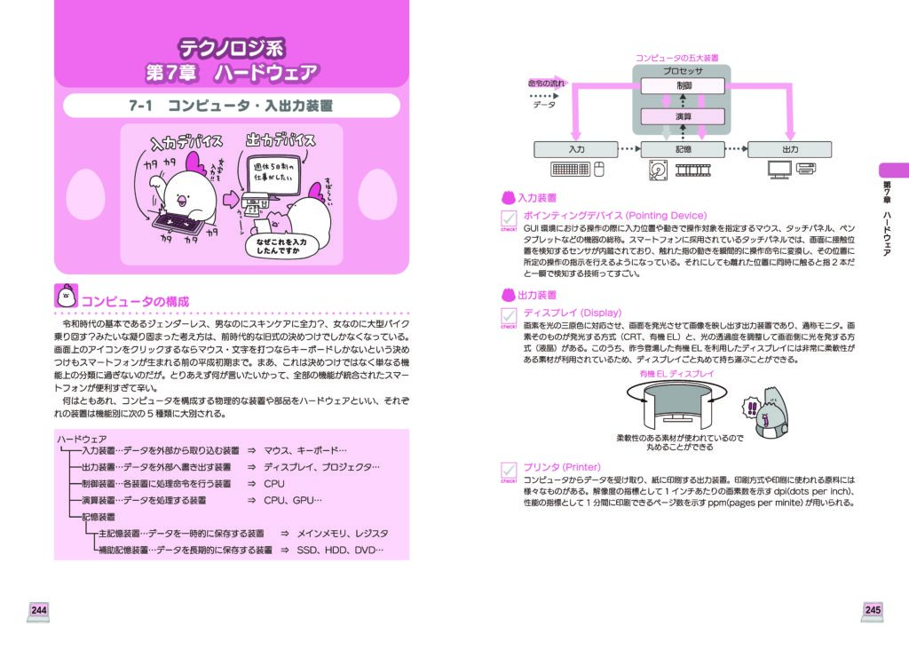 ITパスポート見本