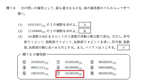 情報Ⅰ標準問題集136ページ